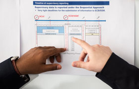 Superviosry Statistics Explained