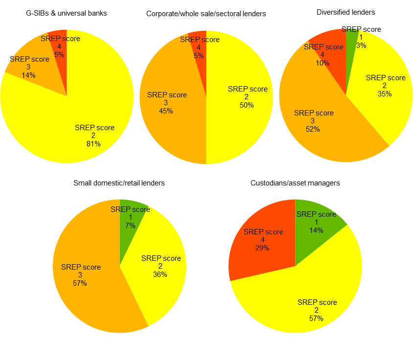 C:\Users\rolanon\AppData\Local\Microsoft\Windows\Temporary Internet Files\Content.Outlook\CEVIZH4P\aggregate_results_2019.en_img18.png