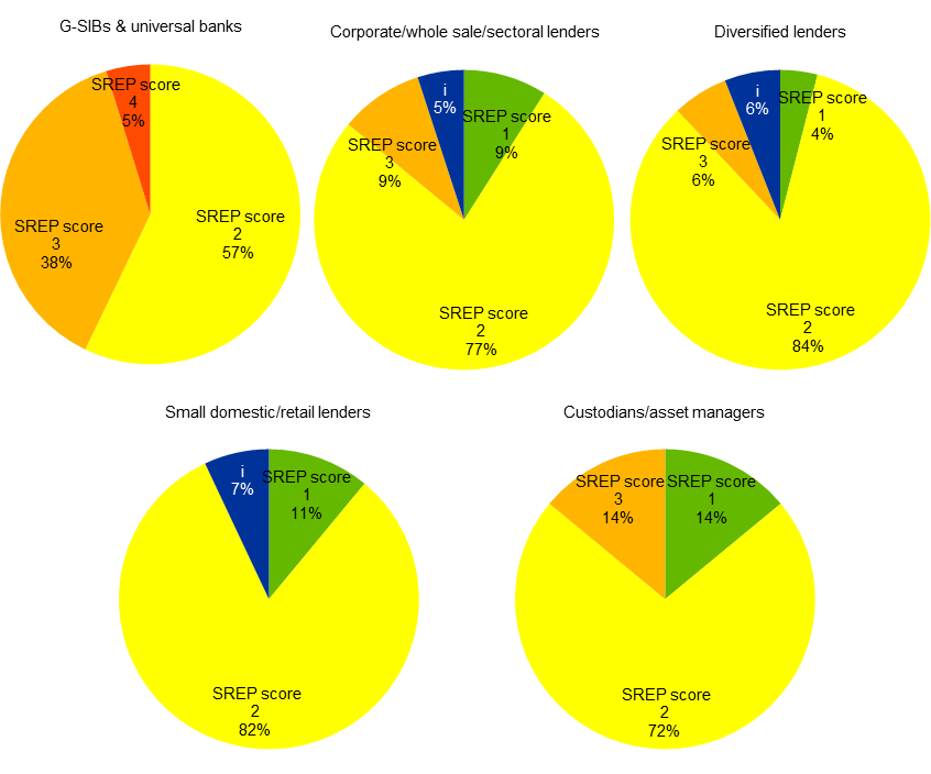 C:\Users\rolanon\Desktop\aggregate_results_2019.en_img29.png