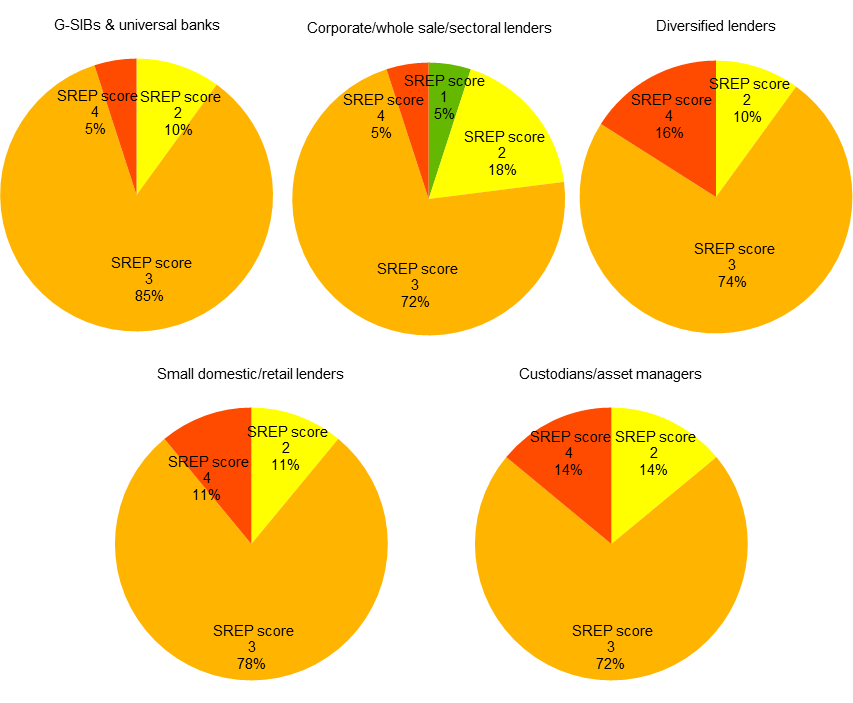 C:\Users\rolanon\AppData\Local\Microsoft\Windows\Temporary Internet Files\Content.Outlook\CEVIZH4P\aggregate_results_2019.en_img33.png