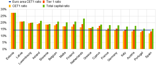 C:\Users\amendol\Desktop\cet countries.png