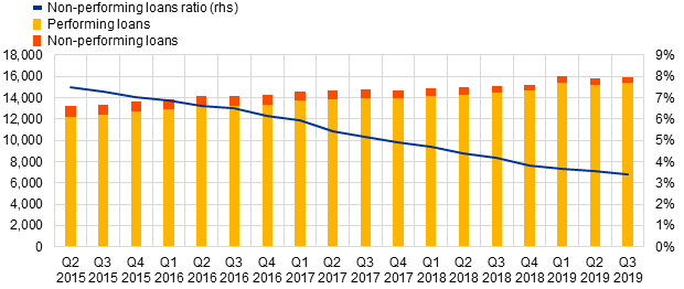 C:\Users\amendol\Desktop\npl all.png