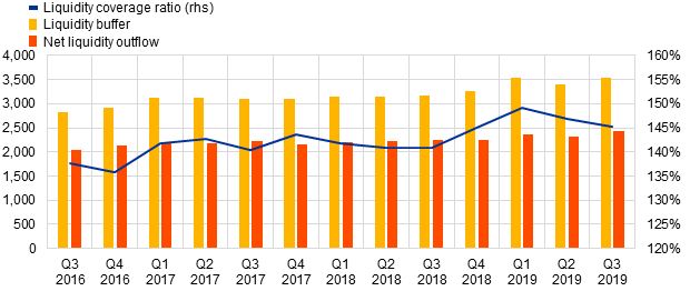 C:\Users\amendol\Desktop\lcr all.png