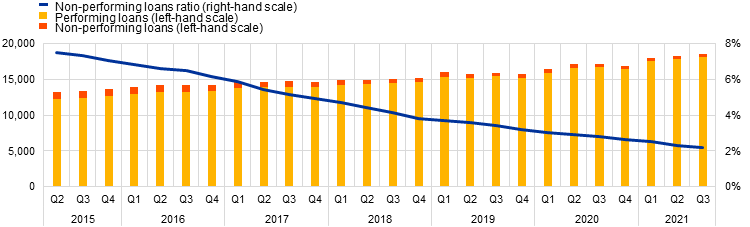 Chart
Description automatically generated