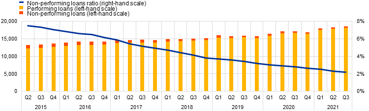 Chart

Description automatically generated