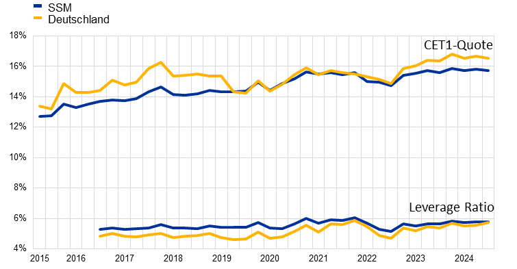 A graph with lines and a black background
AI-generated content may be incorrect.