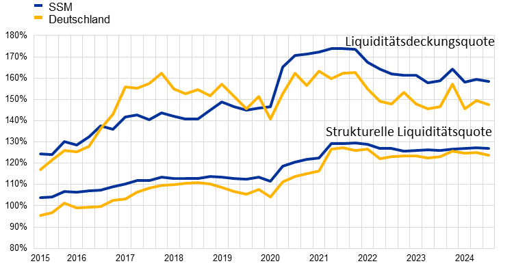 A graph with lines and a black background
AI-generated content may be incorrect.