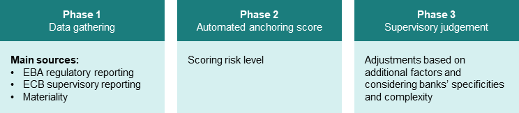 A screen shot of a computer

AI-generated content may be incorrect.